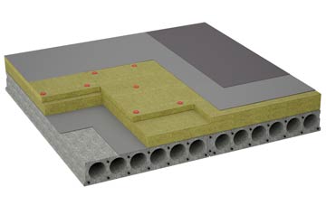 considerations of Middleton On The Hill flat roofing insulation